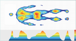 mattress comfort map